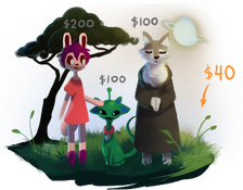Three characters with background example